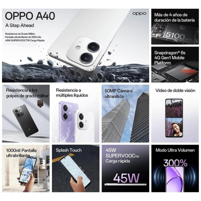 oppo reno a40 4g 128gb 4gb ram 667 starry purple dual sim ita