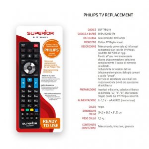 Telecomando Universale Superior Philips Funzioni Smart Tv Sh