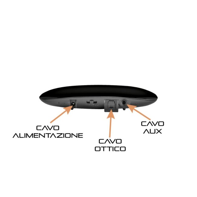 cuffie techmade stereo wireless con ricevitore per tv