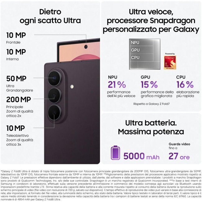 samsung sm-f976b z fold 8 ultra 76 1256gb 6gb ram violet shadow eu